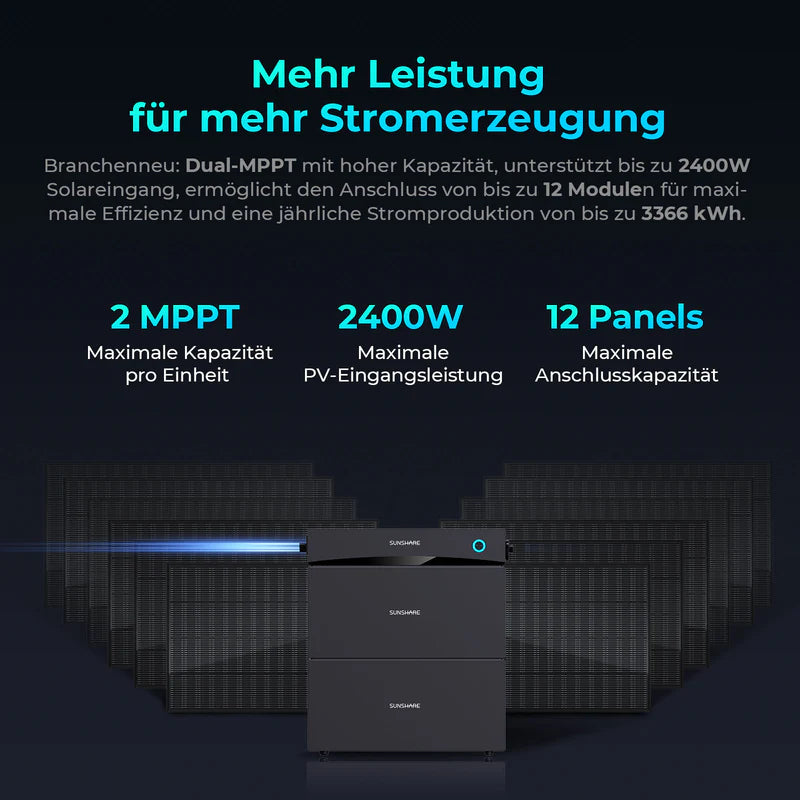 Glory 2,0kWh + 4 x 200W Ray Solarmodule