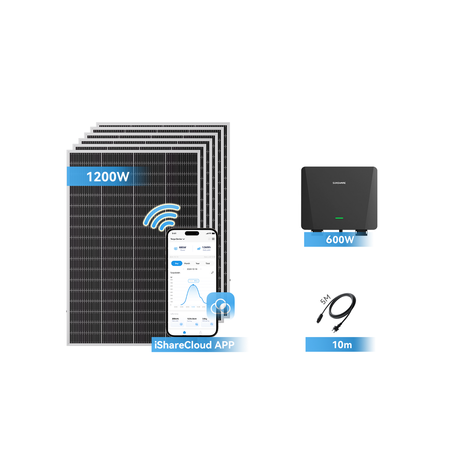 Ray Lite Balkonkraftwerk Basic Kit 1200W
