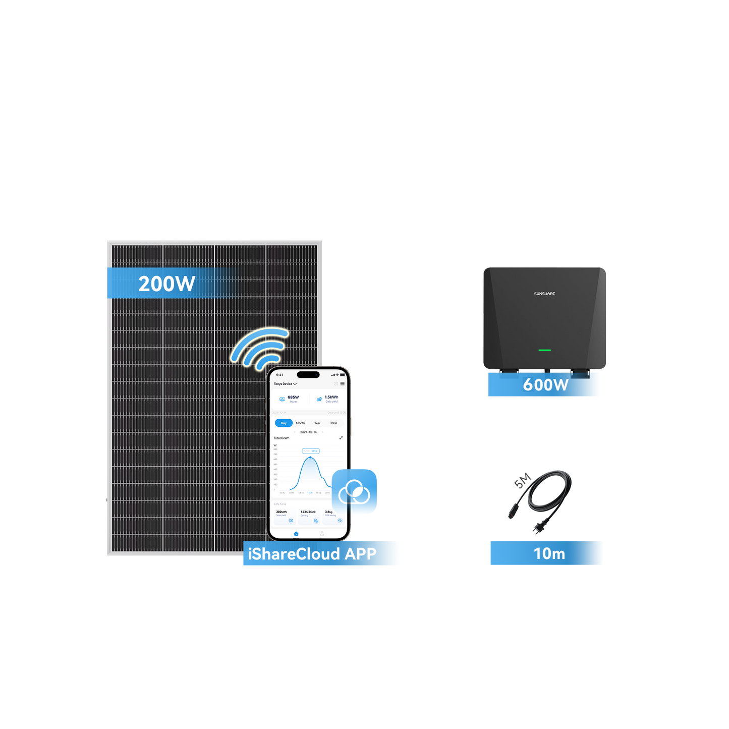 Ray Lite Balkonkraftwerk Basic Kit 200W