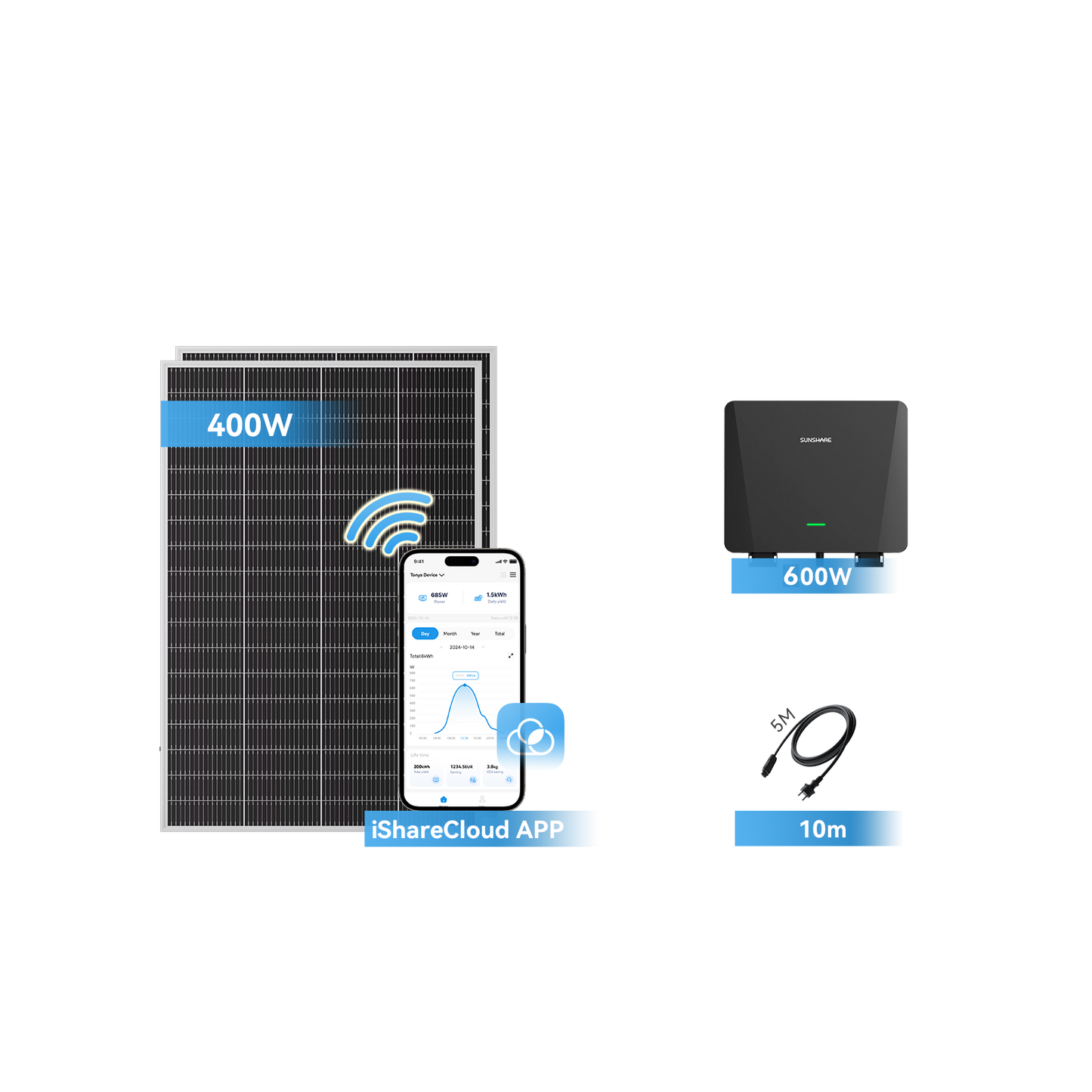 Ray Lite Balkonkraftwerk Basic Kit 400W