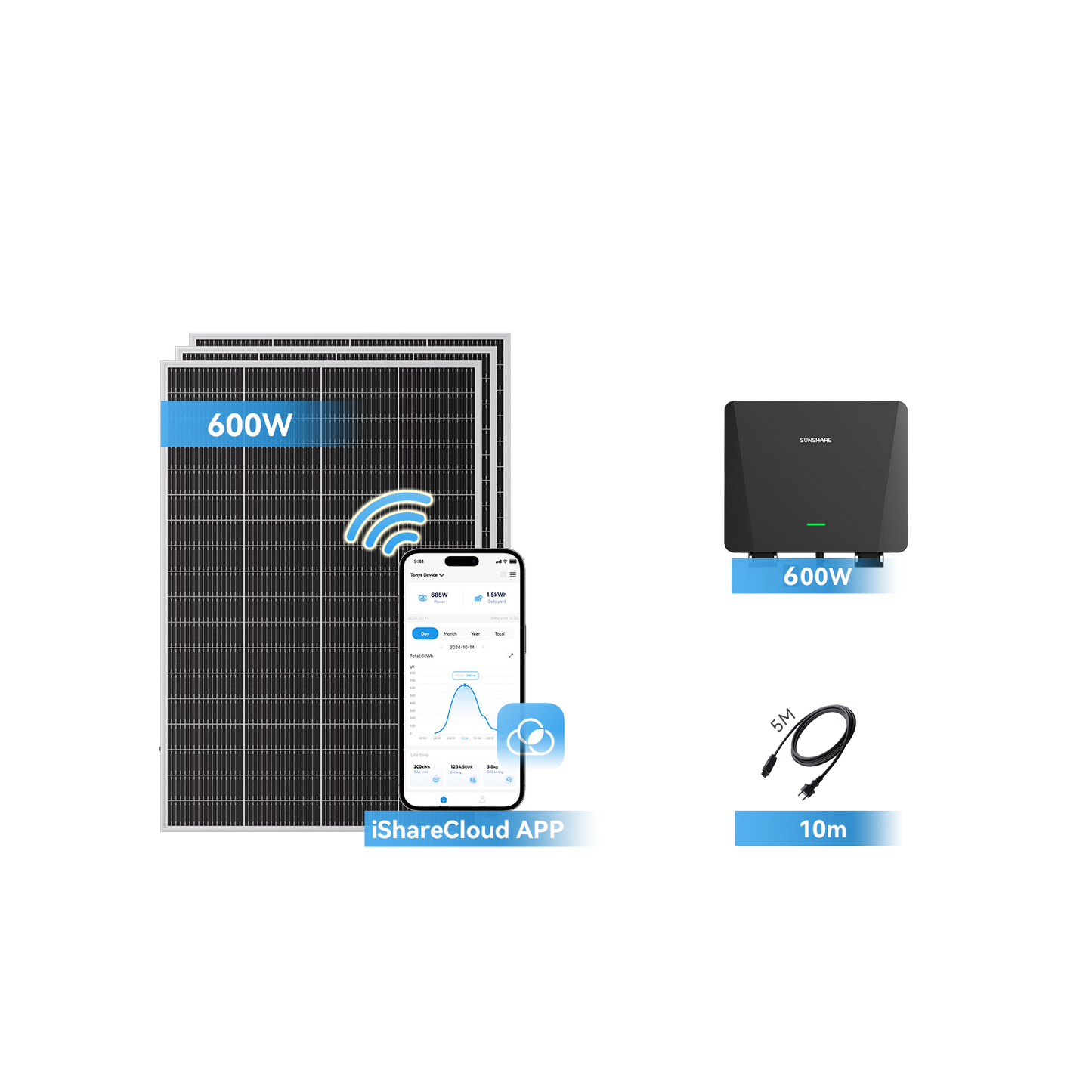 Ray Lite Balkonkraftwerk Basic Kit 600W