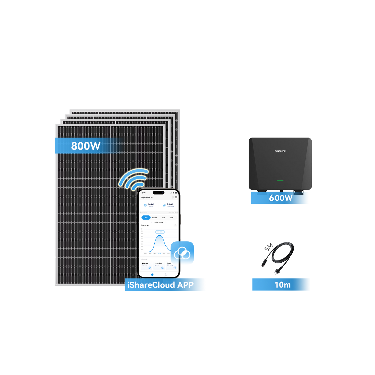 Ray Lite Balkonkraftwerk Basic Kit 800W